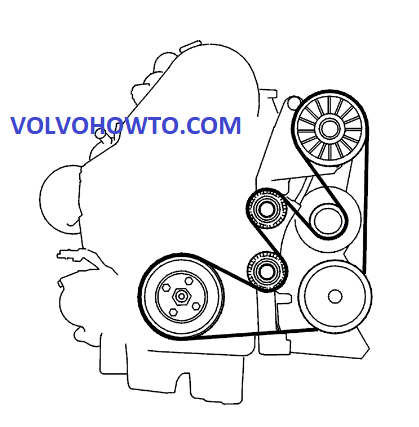 Volvo-S60-S80-V70-XC70-XC90–2001-to-2006–D5-2.4D-Auxiliary-Serpentine-Drive-Belt-Routing-Diagram